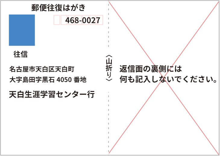 往復はがきの書き方1
